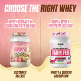 Uso post-entrenamiento con Axe & Sledge Whey More