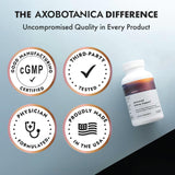 Axobotanica etiqueta informativa con datos de la fórmula herbal y mineral.