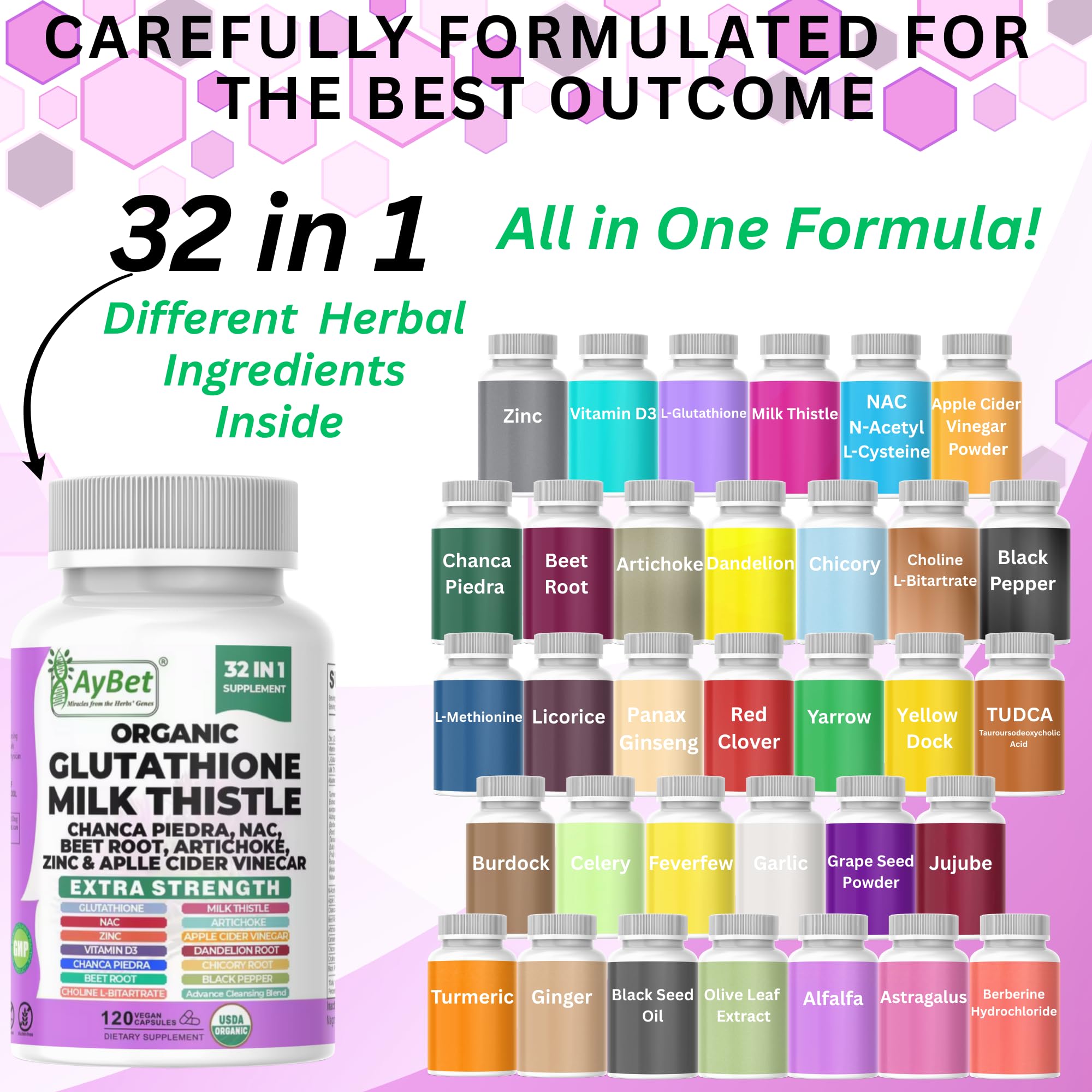 AyBet curcuma bardana oliva extracto herbal para bienestar general.