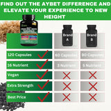 AyBet: cápsulas con vitamina D3 para complemento diario