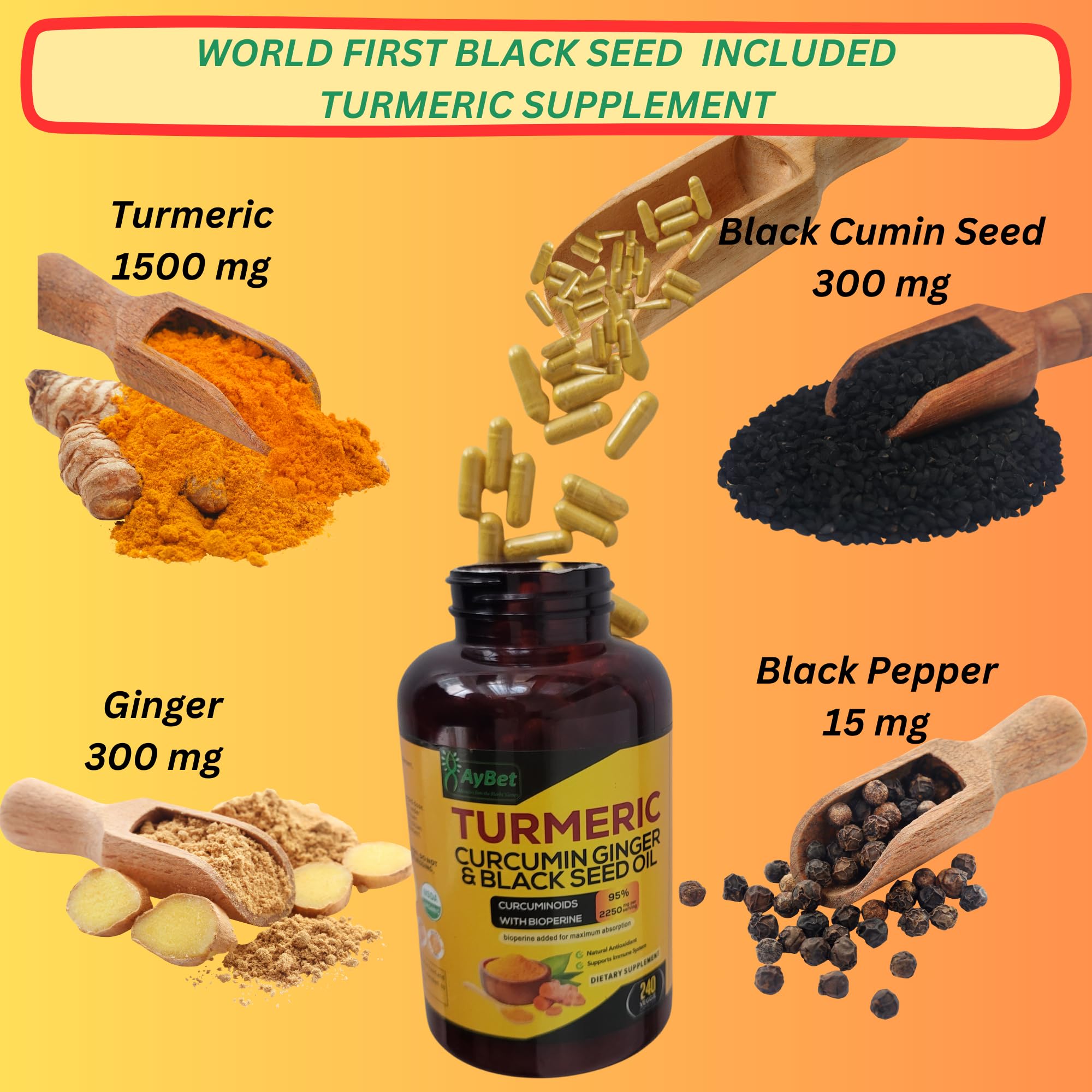 AyBet World: curcuminoides al 95% para fórmula extra fuerte.