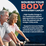 Ayush Herbs High Omega 3: detalle de la forma triglicerídica para absorción.
