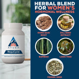 Ayush Herbs Regu-Cycle cápsulas vegetarianas para equilibrio hormonal durante el ciclo.