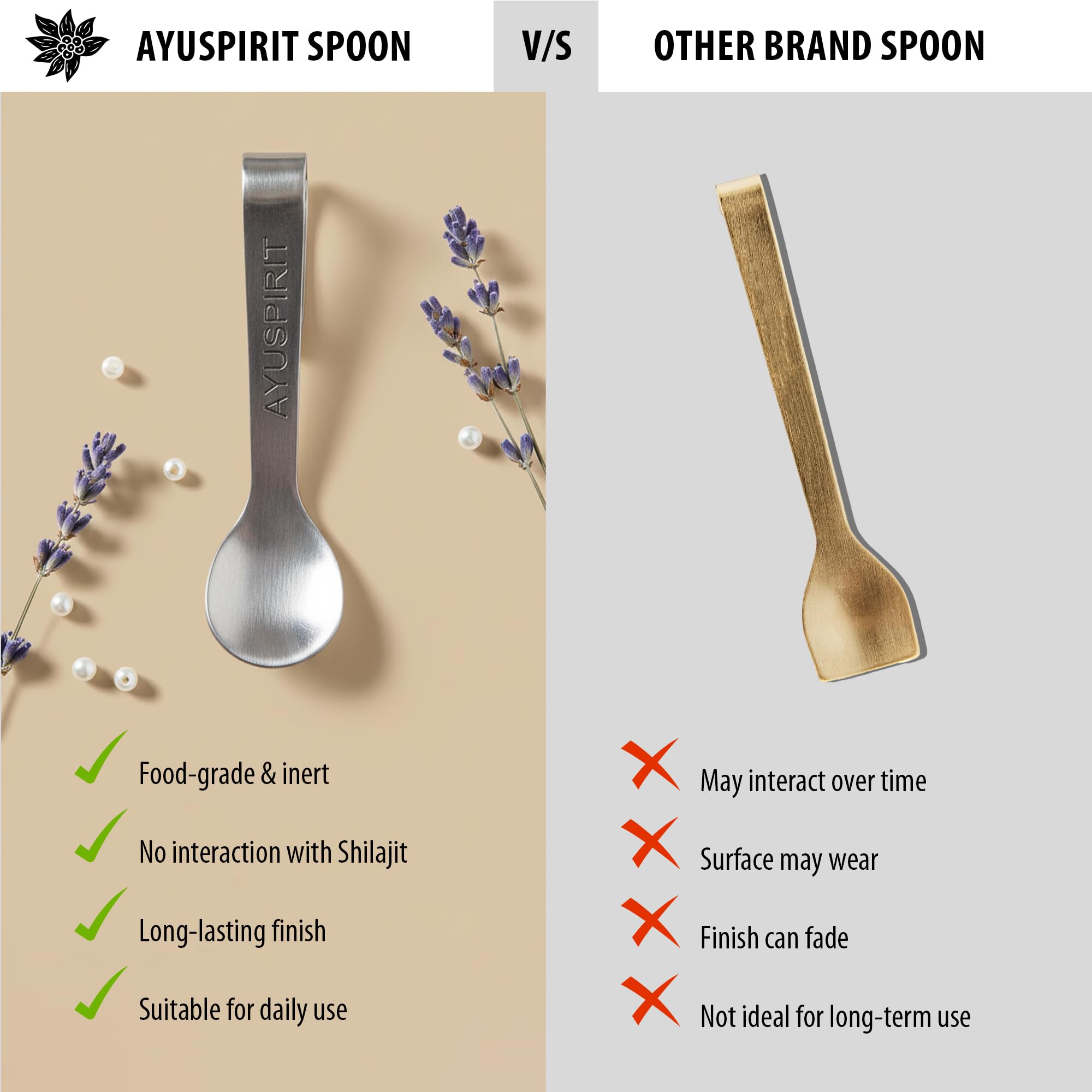 AYUSPIRIT Resina pura sin rellenos, apta para veganos.