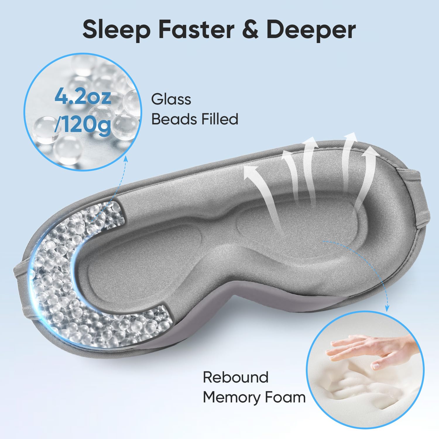Azang antifaz peso de memory foam transpirable para comodidad nocturna.