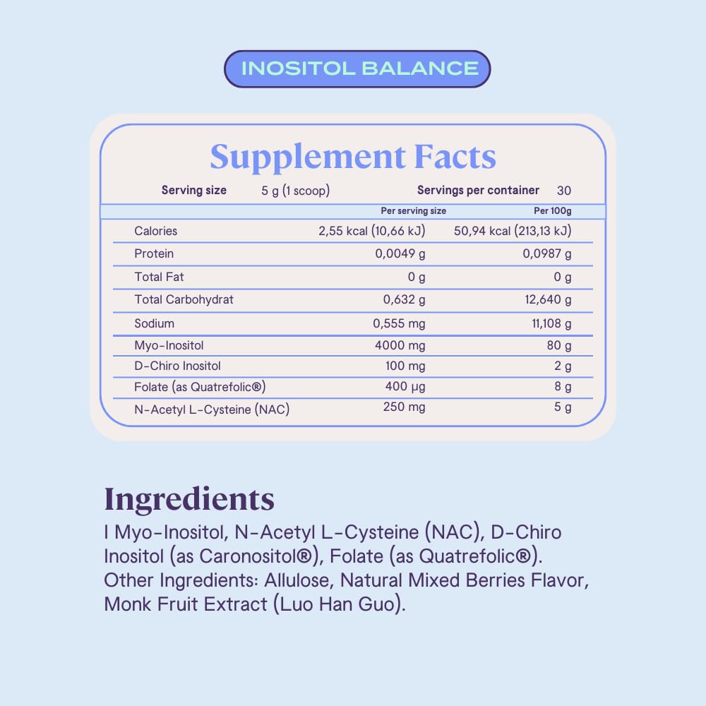 Ingredientes puros de B-FIT B Inositol Balance sin aditivos.