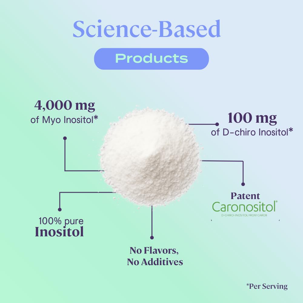 Etiqueta clara de B-FIT B Inositol con diseño limpio.