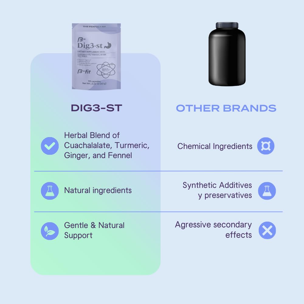 B-FIT Digestivo Herbal cuachalalate, apoyo natural para el aparato digestivo.