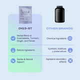 B-FIT Digestivo Herbal cuachalalate, apoyo natural para el aparato digestivo.