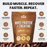 B.rad Superfuel whey aislada de pastoreo con alta pureza.
