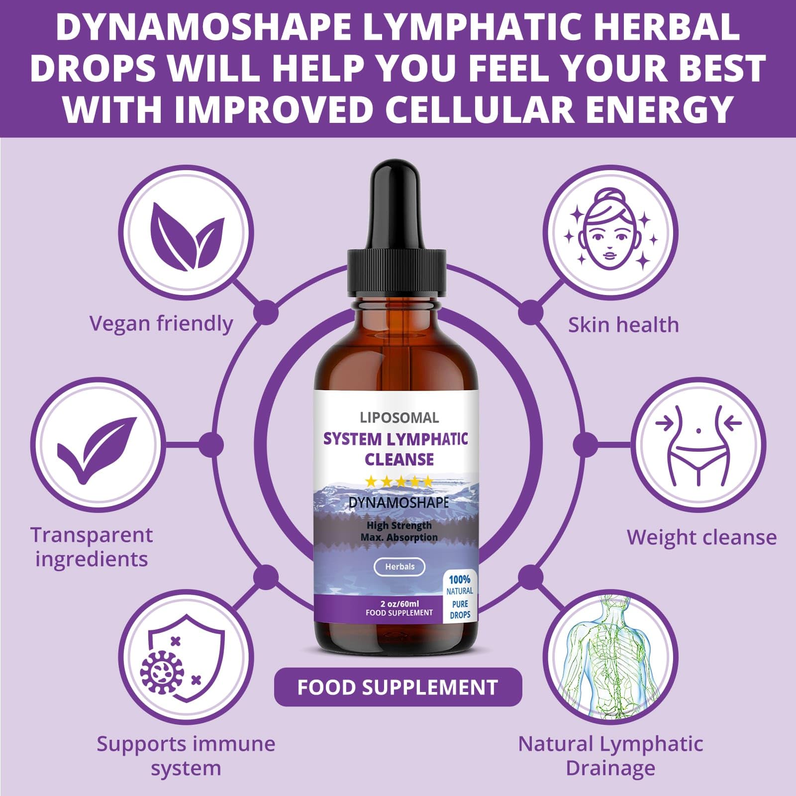 Baanaas apoyo inmunologico linfatico gotas: complemento herbal para bienestar.