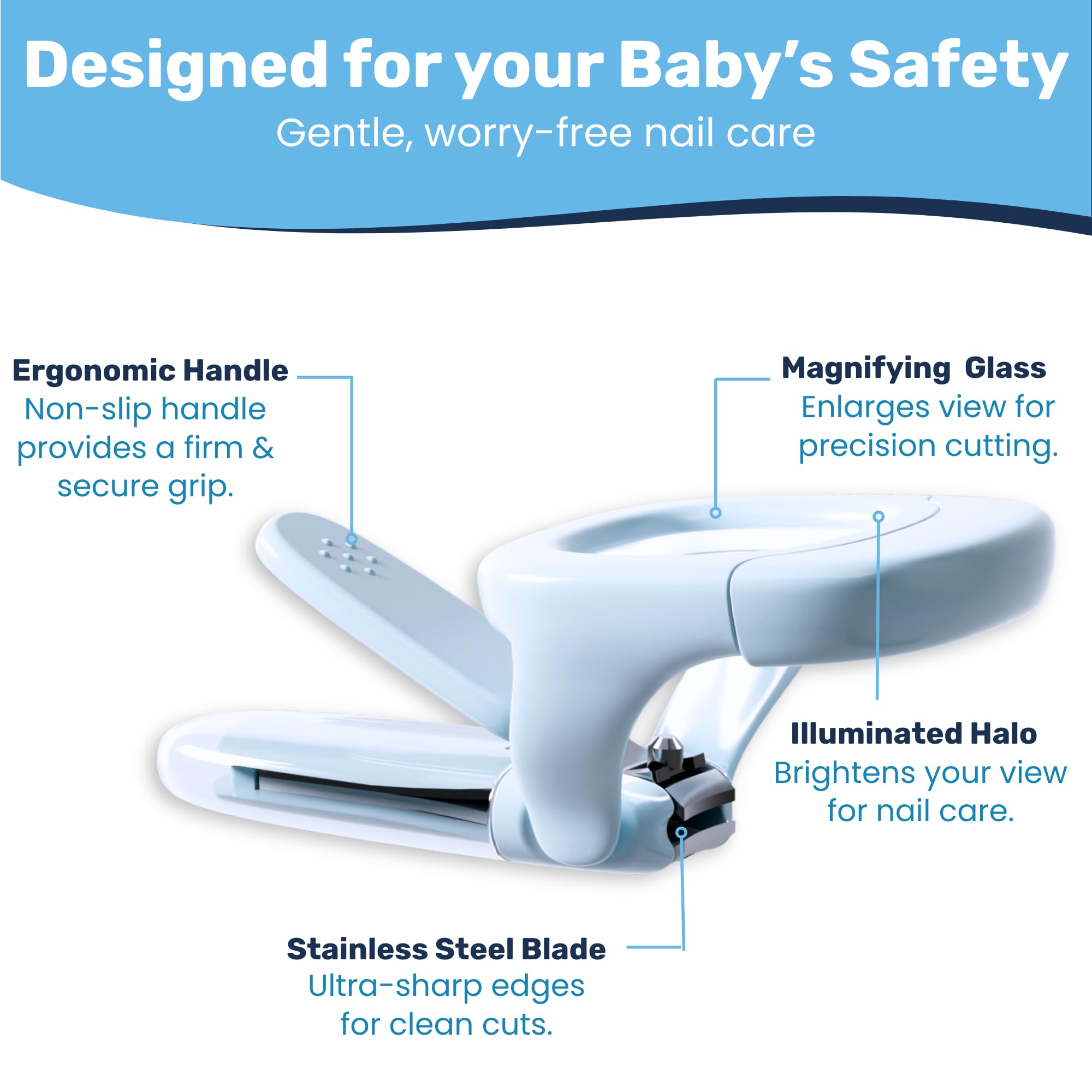 Lupa ampliadora integrada en Baby Proof Me para uñas pequeñas con precisión.