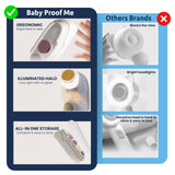 Baby Proof Me set-cuidado-uñas-bebe: kit completo en un solo paquete.