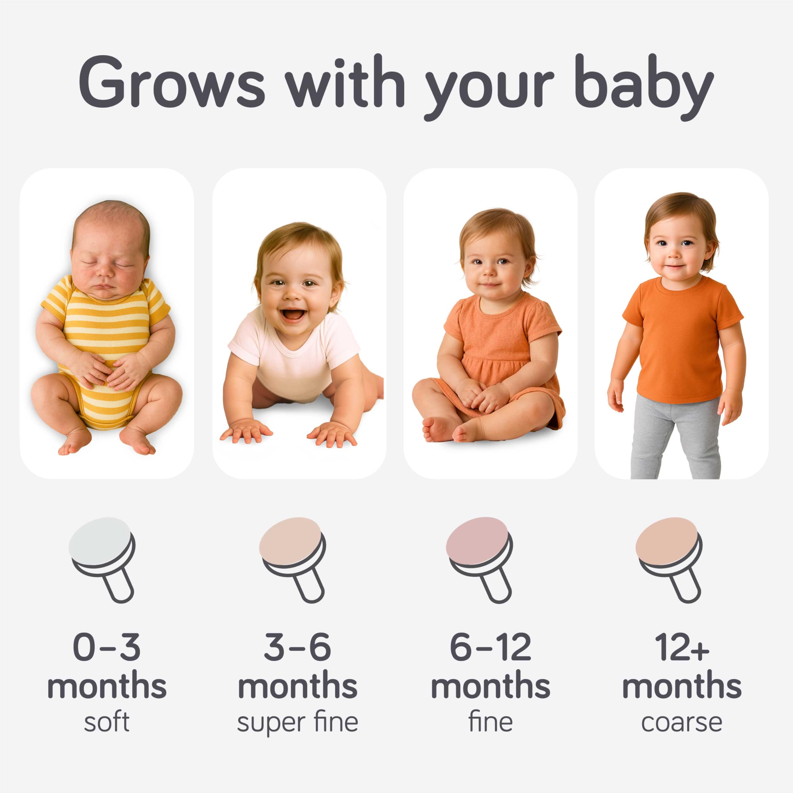 Baby Uma discos pulido suave para uñas de bebé con tacto suave.