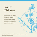 Bach Cicoria, empaque compacto para llevar y cuidar tu estado emocional.