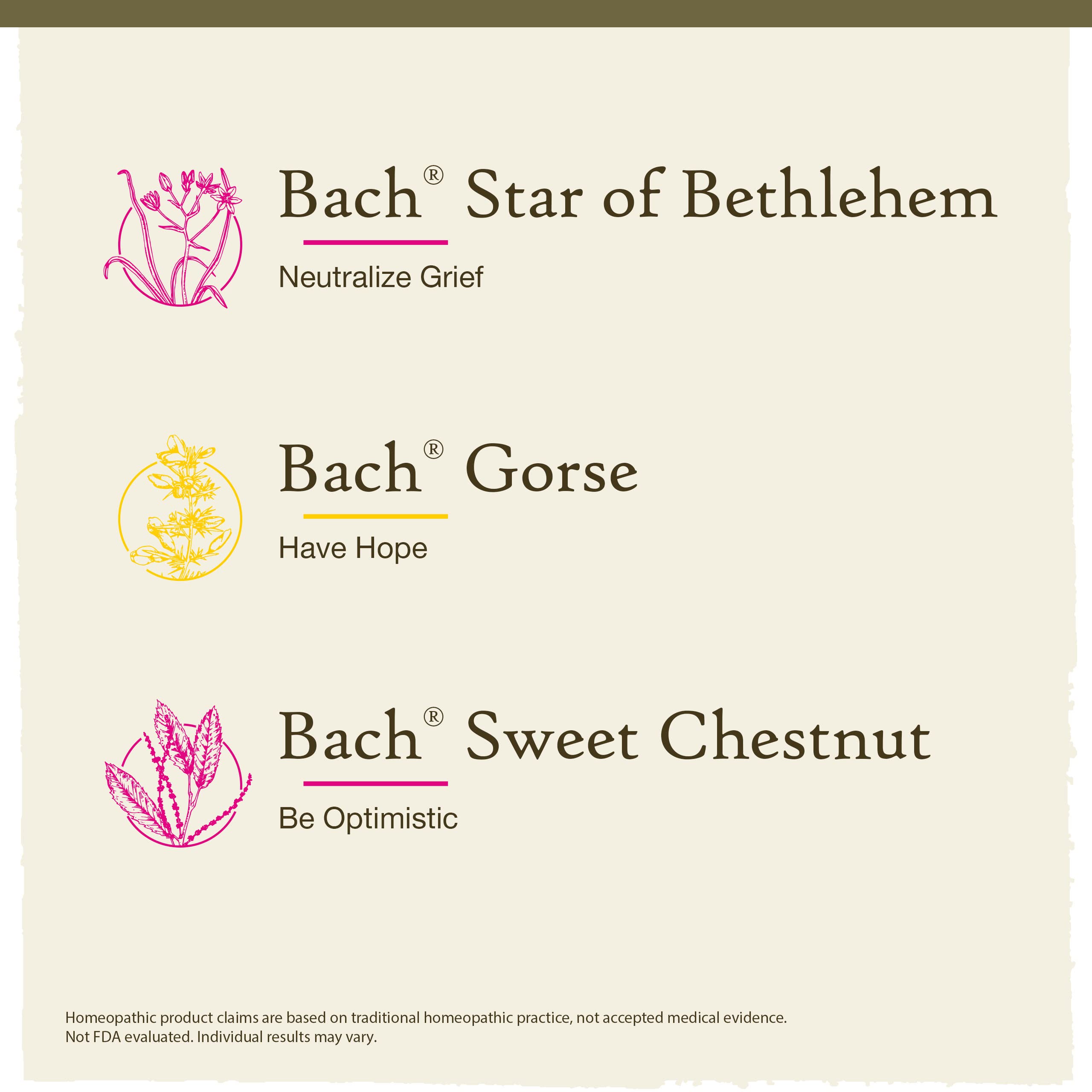 Etiqueta de Bach Original para claridad emocional y equilibrio.