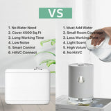 Baieshiji sin agua para espacios de bienestar y oficinas.