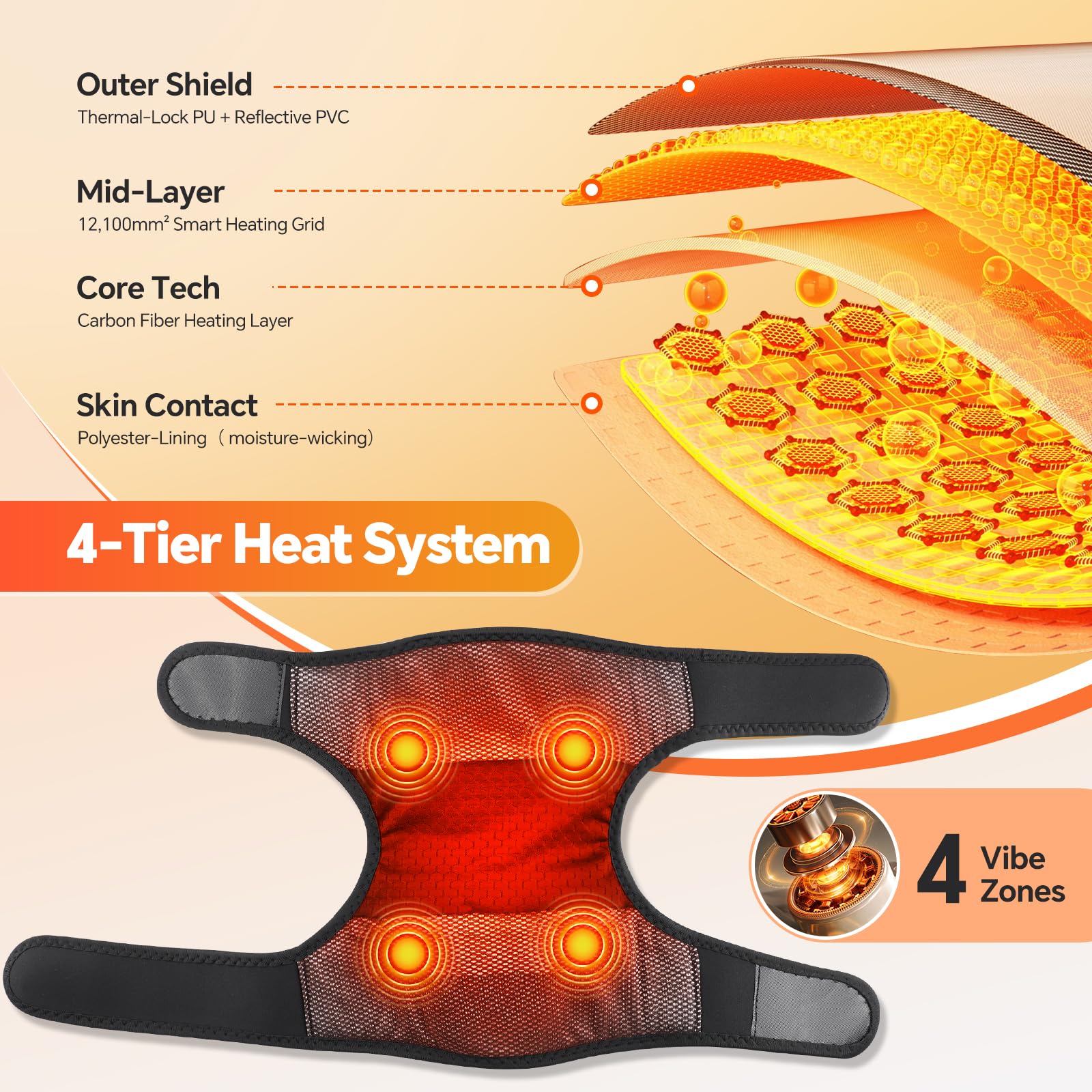 BaiseMain calentador con cuatro niveles de temperatura para calor personalizado