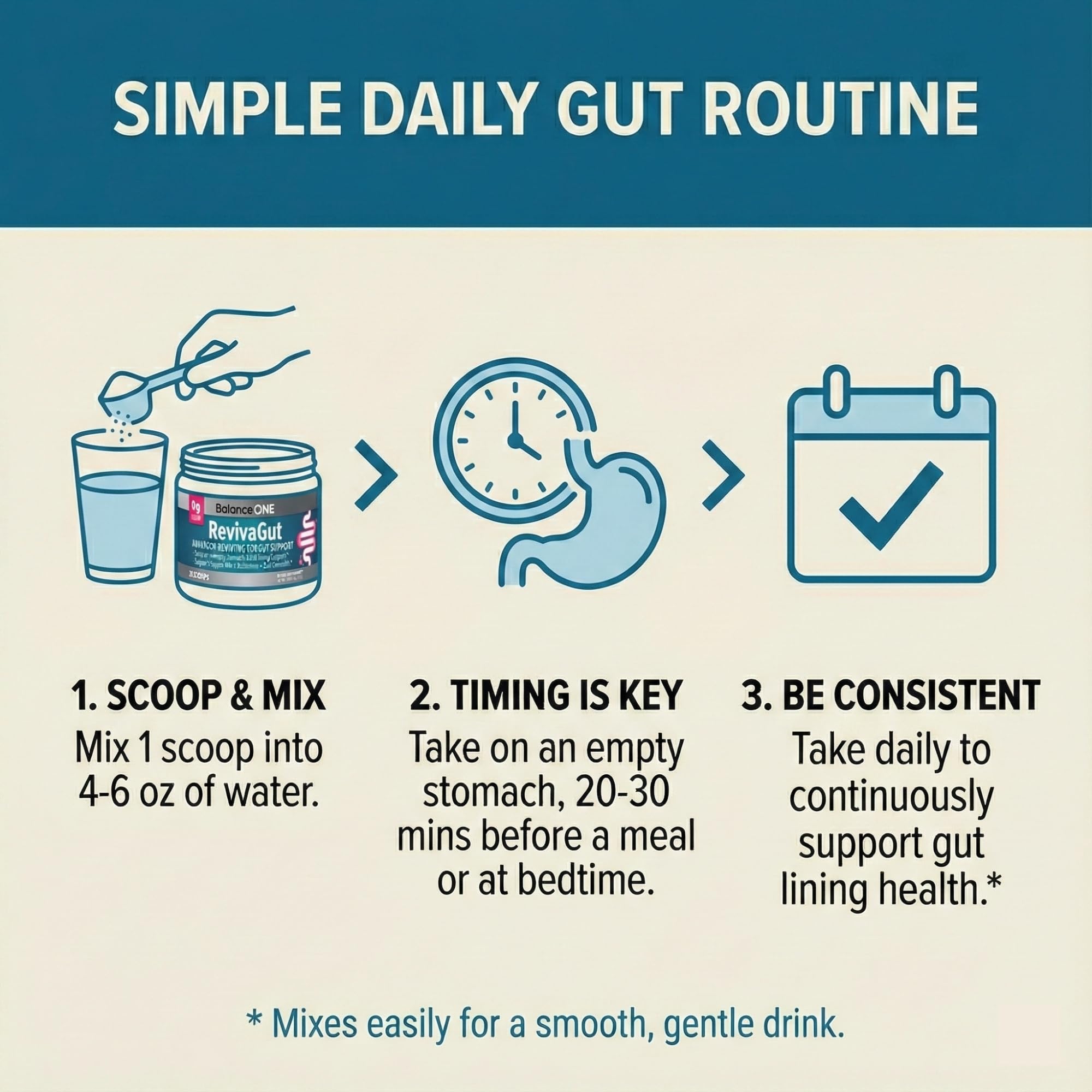 Balance ONE-aloe-vera-raiz-malvavisco: mezcla suave para confort digestivo tras las comidas.