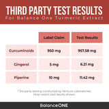 Balance ONE fórmula antioxidante y de apoyo articular