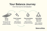 Balance Mate se adapta a diferentes alturas para uso cómodo