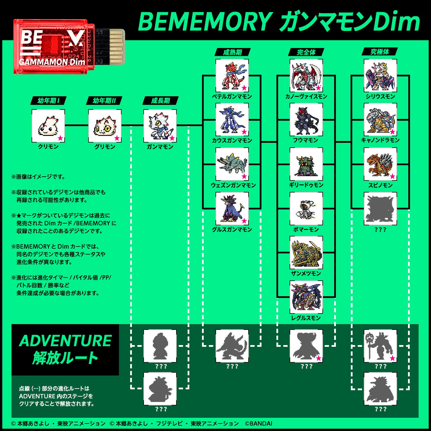 Tarjeta de memoria Bandai para expandir tu experiencia Digimon y batallas en línea.