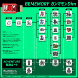 Tarjeta de memoria Bandai para expandir tu experiencia Digimon y batallas en línea.