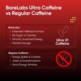 BareLabs dosis de 200 mg de cafeína para energía estable