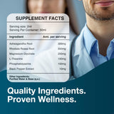 Bargad Cortisol Drops: uso con agua para absorción rápida