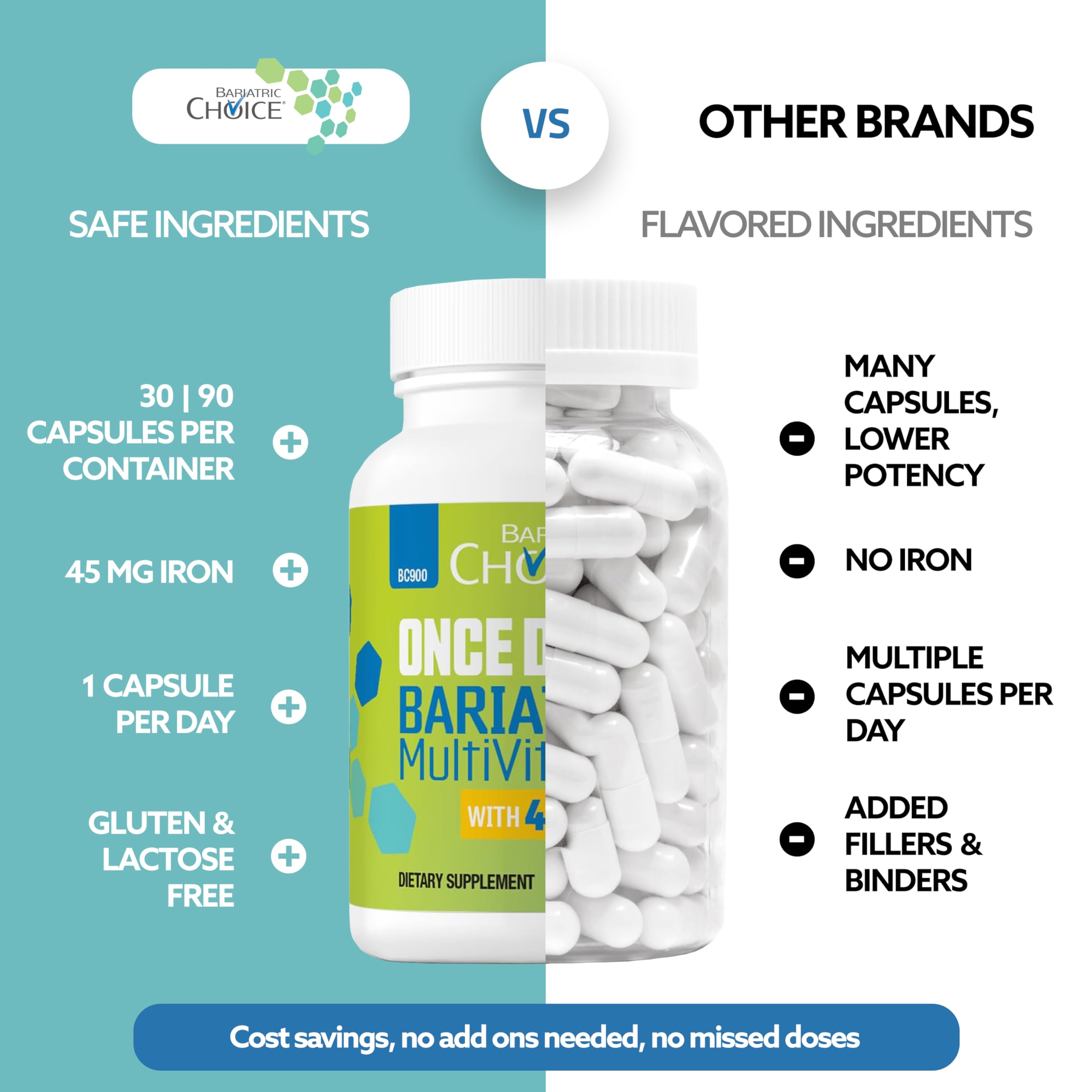 Bariatric Choice: sin gluten y sin lactosa para tolerancia.
