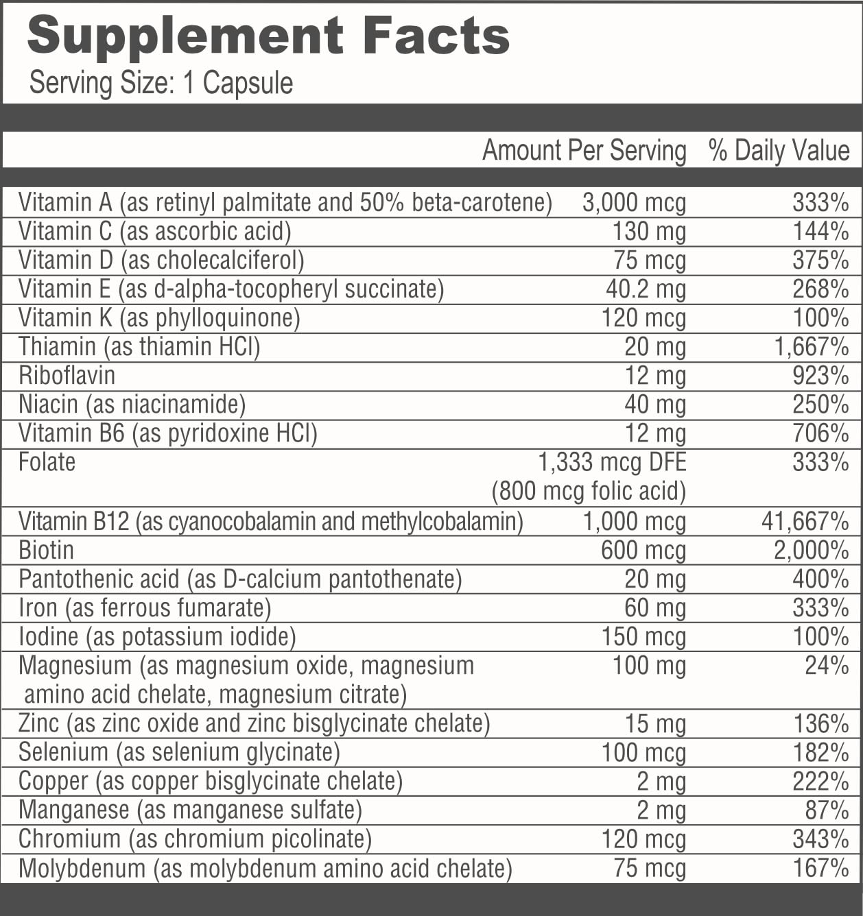 BariatricPal Multivitamin One: cápsula vegetal que apoya cabello, piel y uñas.