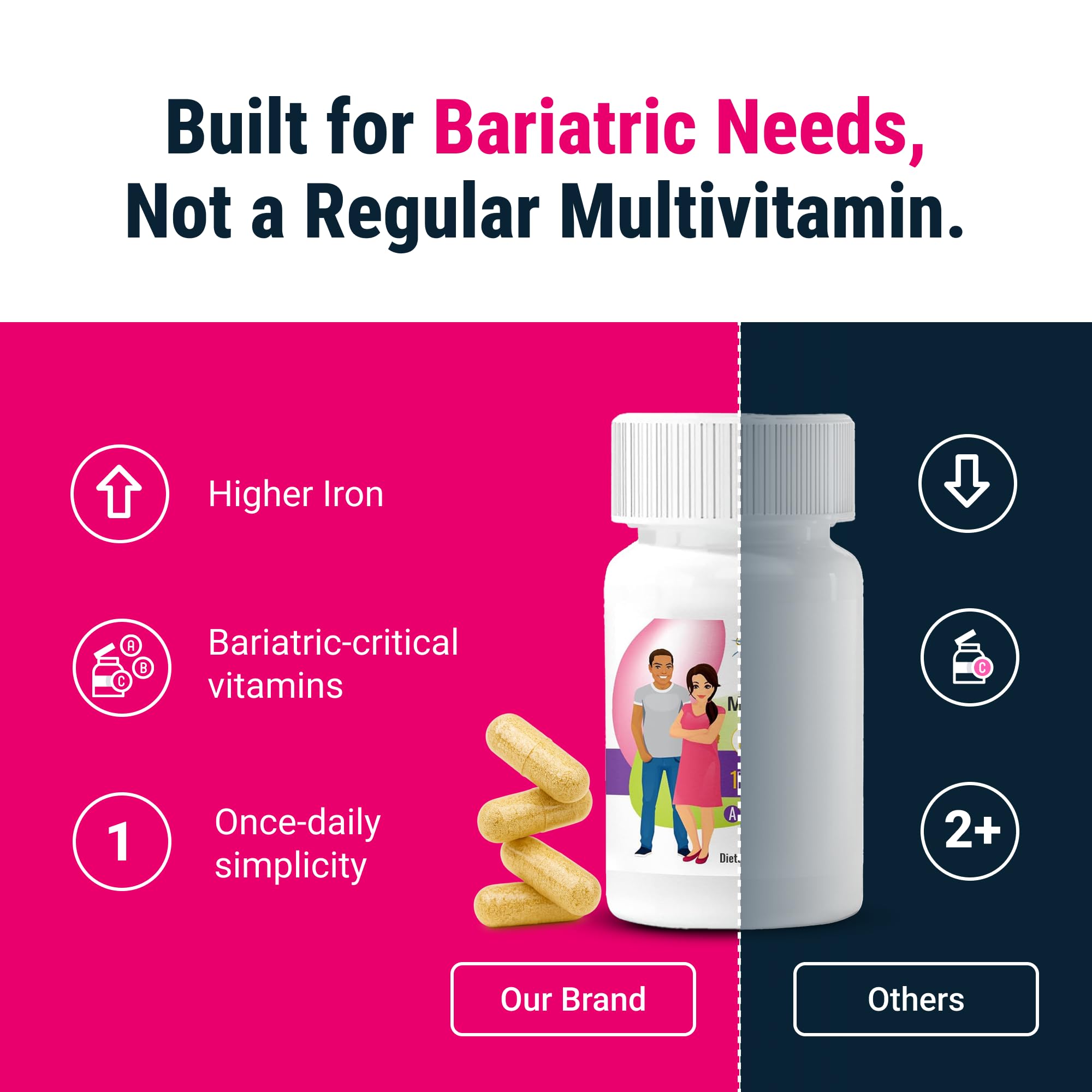 BariatricPal Multivitamin One: certificado cgmp que garantiza calidad.