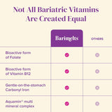 Barimelts absorción-ligera: formulación de absorción suave para estómago cómodo.
