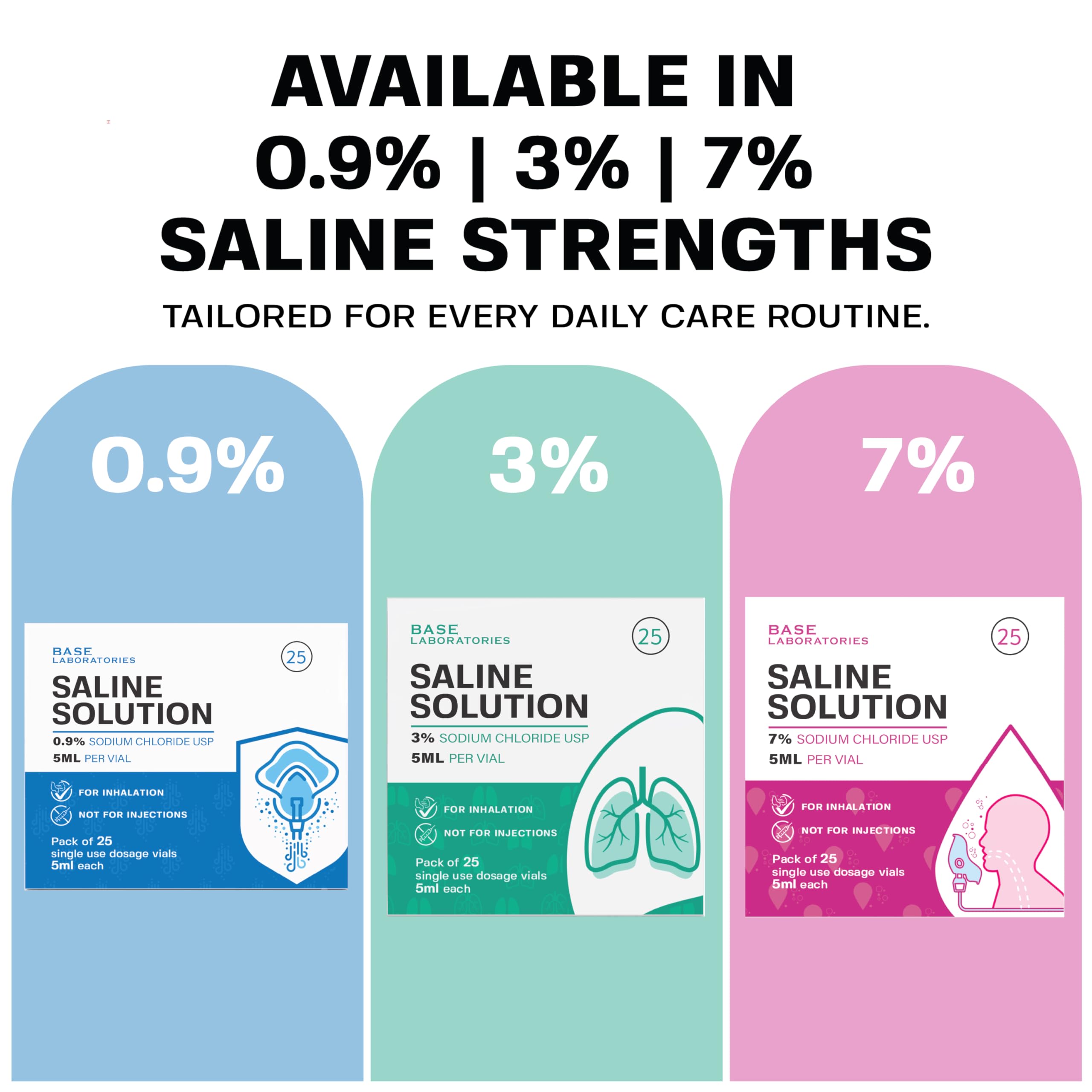 BASE LABORATORIES Solución salina 7% para irrigación nasal y inhalación suave.