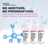 BASE LABORATORIES Solución salina 7% para uso en nebulizador domiciliario.