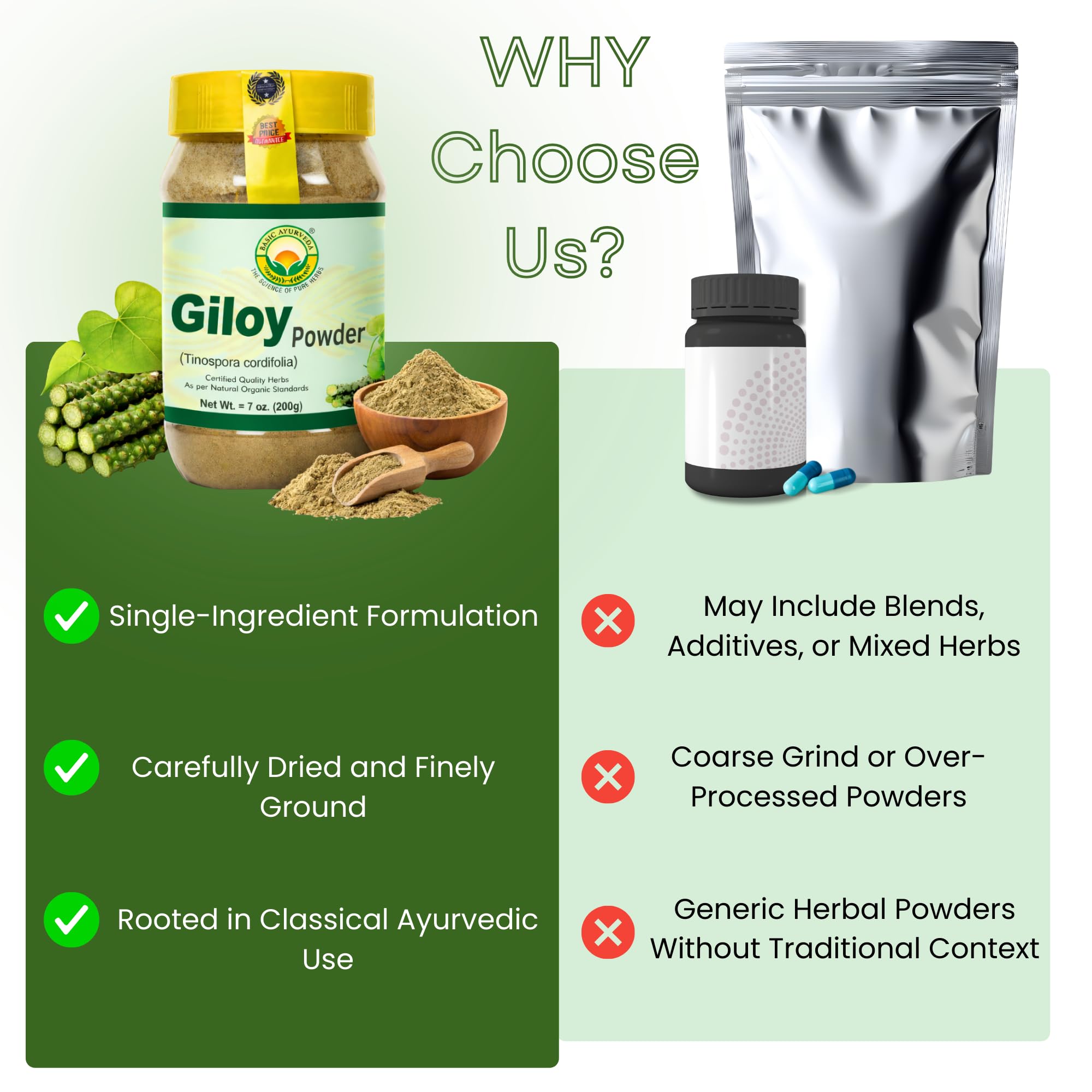 Producto vegano sin gluten y sin OGM de BASIC AYURVEDA Giloy Powder