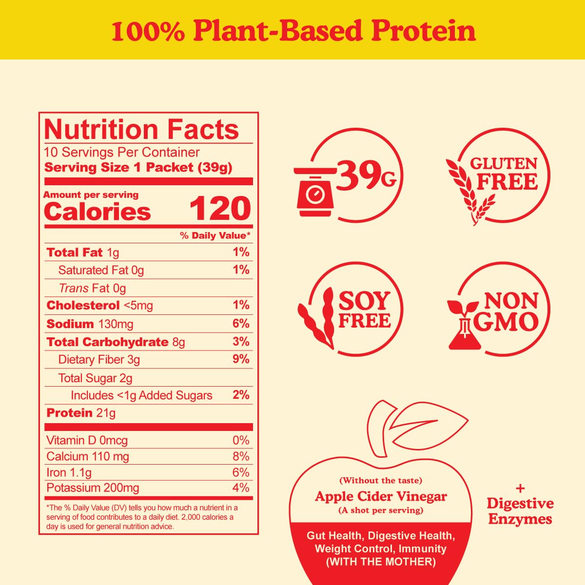 BBfL enzimas digestivas y prebióticos para promover la digestión.