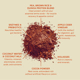 BBfL Proteína vegetal cacao crema con fibra prebiótica para salud intestinal.