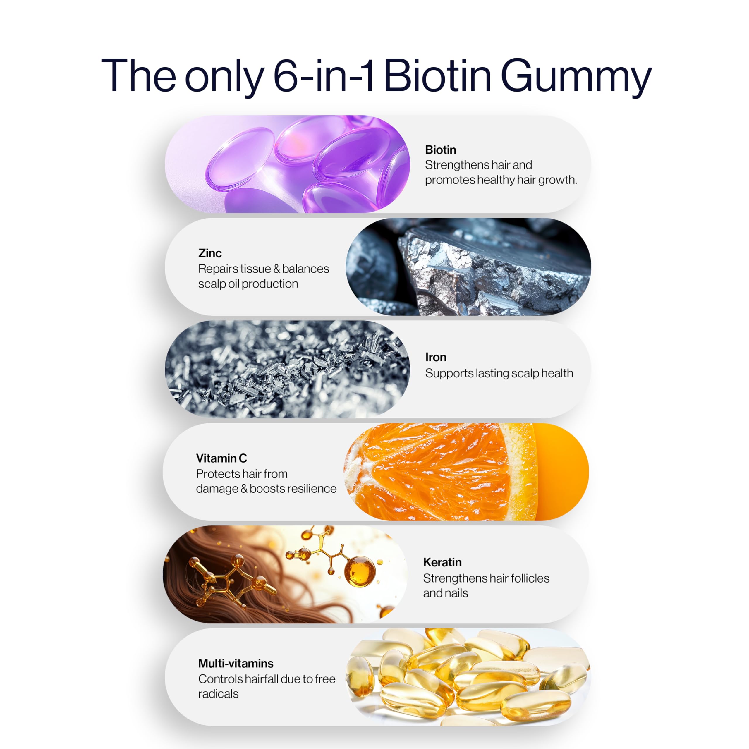 Be Bodywise Biotina Ácido Fólico Vitamina C: apoyo diario para cabello y uñas
