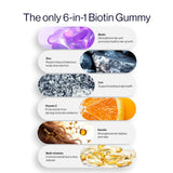 Be Bodywise Biotina Ácido Fólico Vitamina C: apoyo diario para cabello y uñas