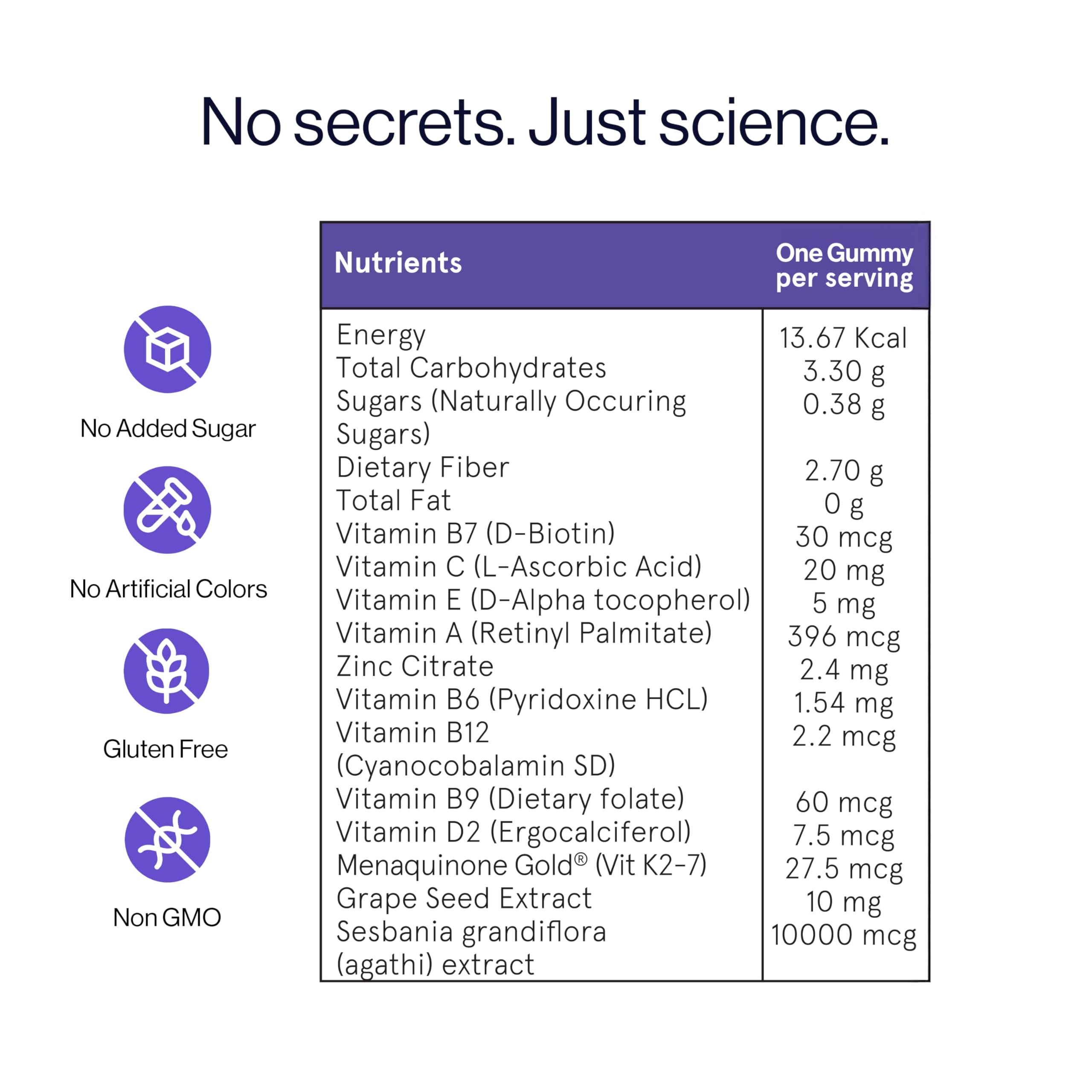 Be Bodywise Inulina Sabor Natural: endulzante natural para sabor suave