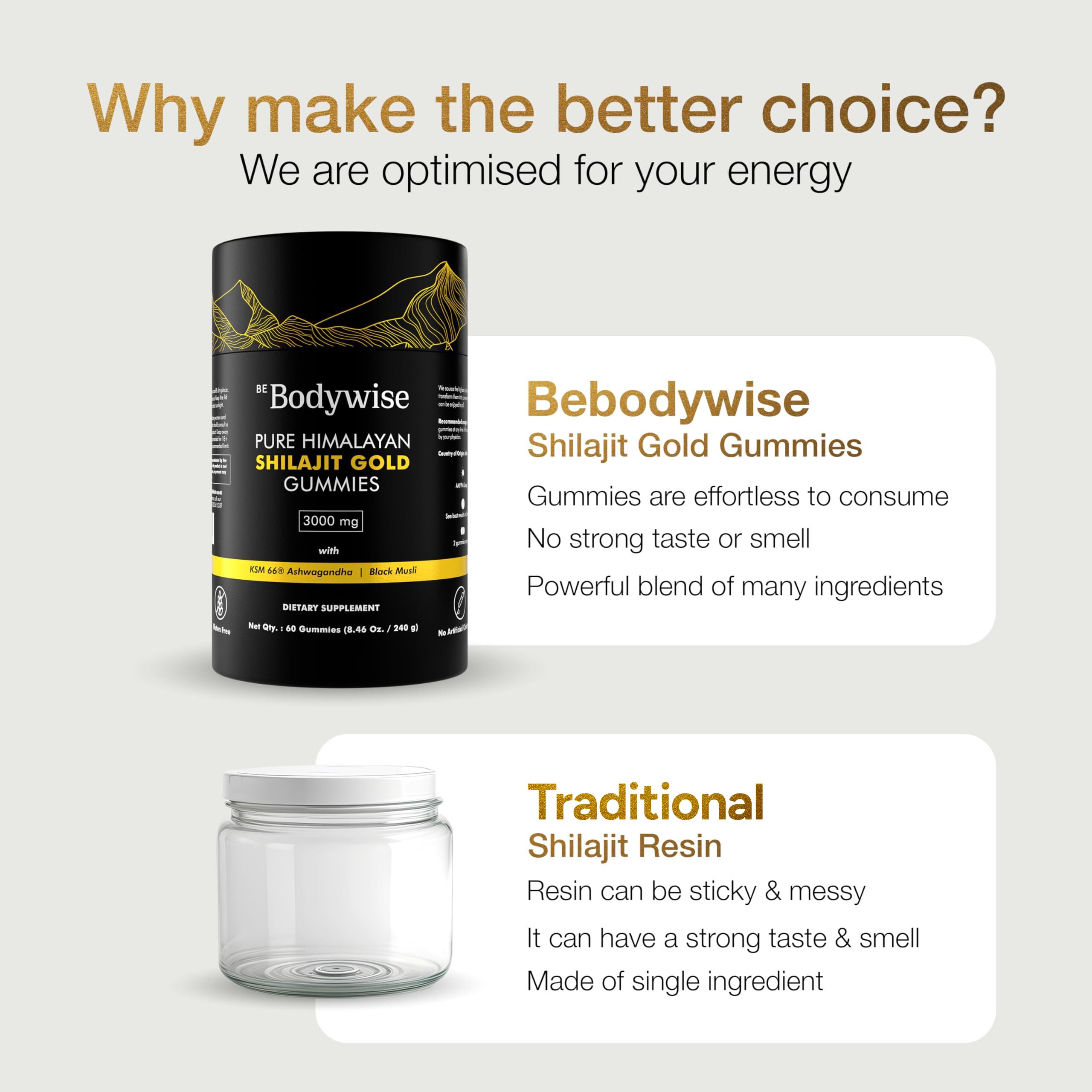 Be Bodywise con Ashwagandha y Gokshura, imagen de ingredientes naturales.