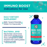Be Smart Get Prepared Nano Silver Immuno Boost, gota de dosis, método práctico para la toma diaria.