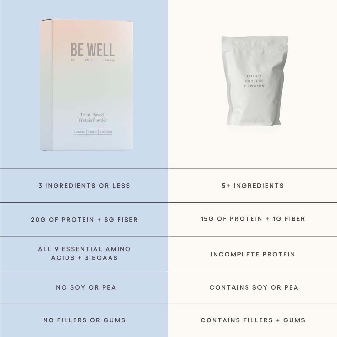 Be Well de Kelly LeVeque, frasco de cacao orgánico para sabor intenso.