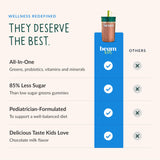 Beam Kids Multivitamin Batido: sabor agradable para niños exigentes.