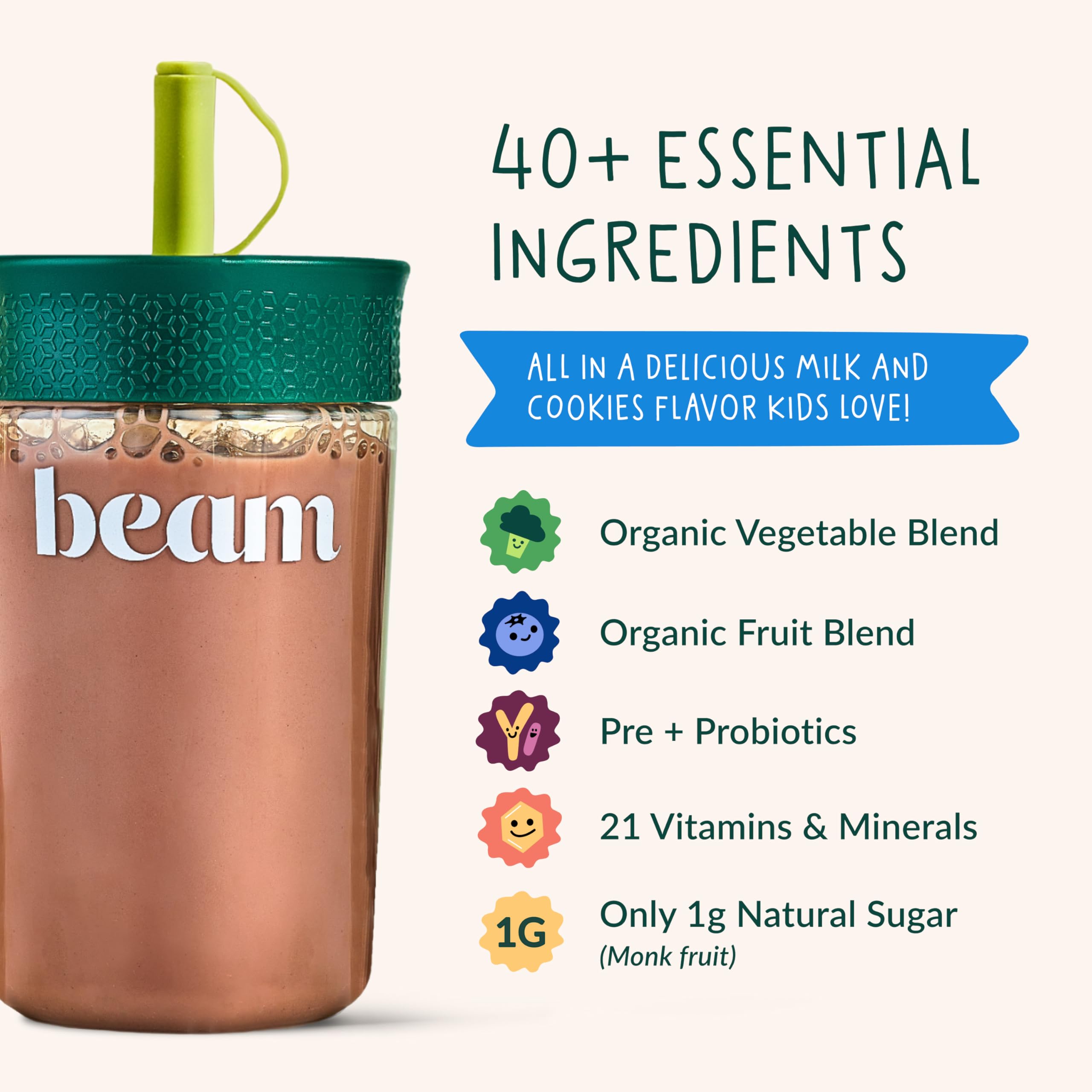 Beam Kids Multivitamin Probiotico Prebiotico: apoyo digestivo balanceado para niños.
