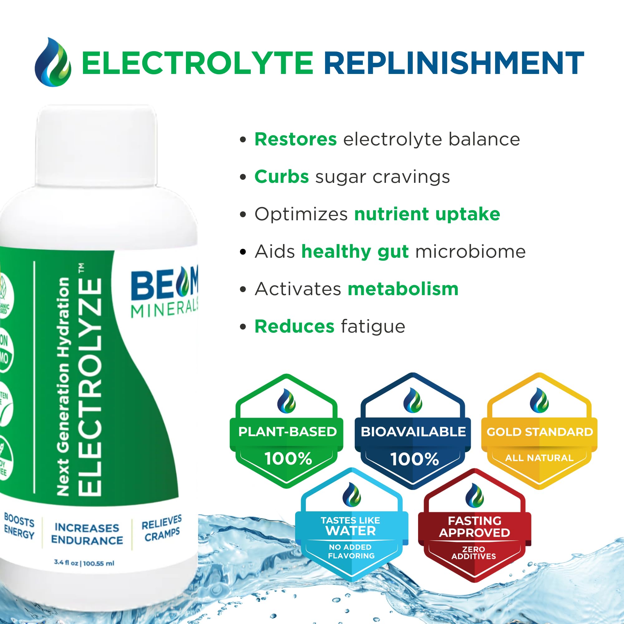 BEAM MINERALS Uso matutino: mezclar con jugo para iniciar el día.