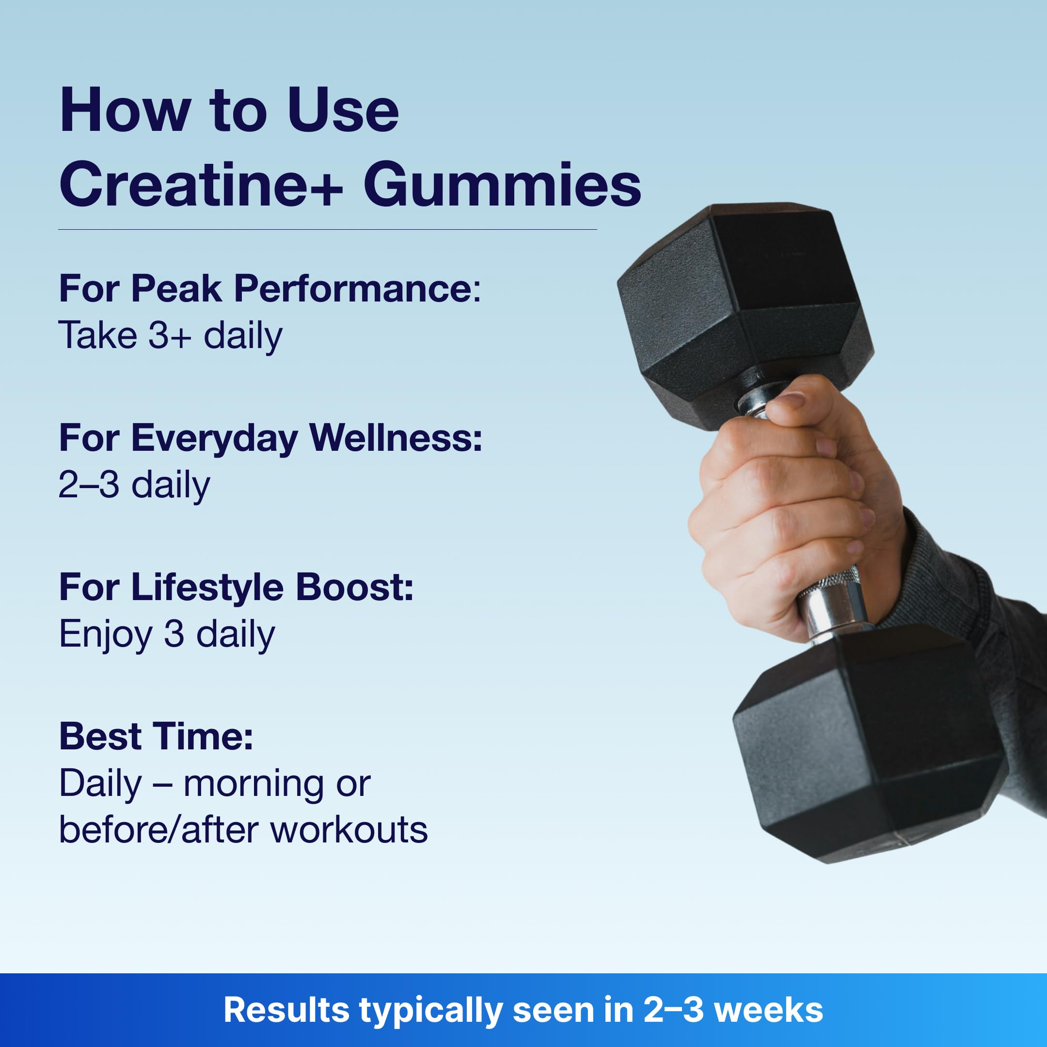 Bear Balanced inspira estilo de vida activo con gominolas de creatina