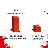 Beast Mind Entorno de oficina, ideal para concentración en tareas largas.