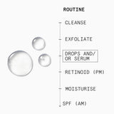 Beauty Pie Superdrops: uso diario en mano para iniciar la rutina.